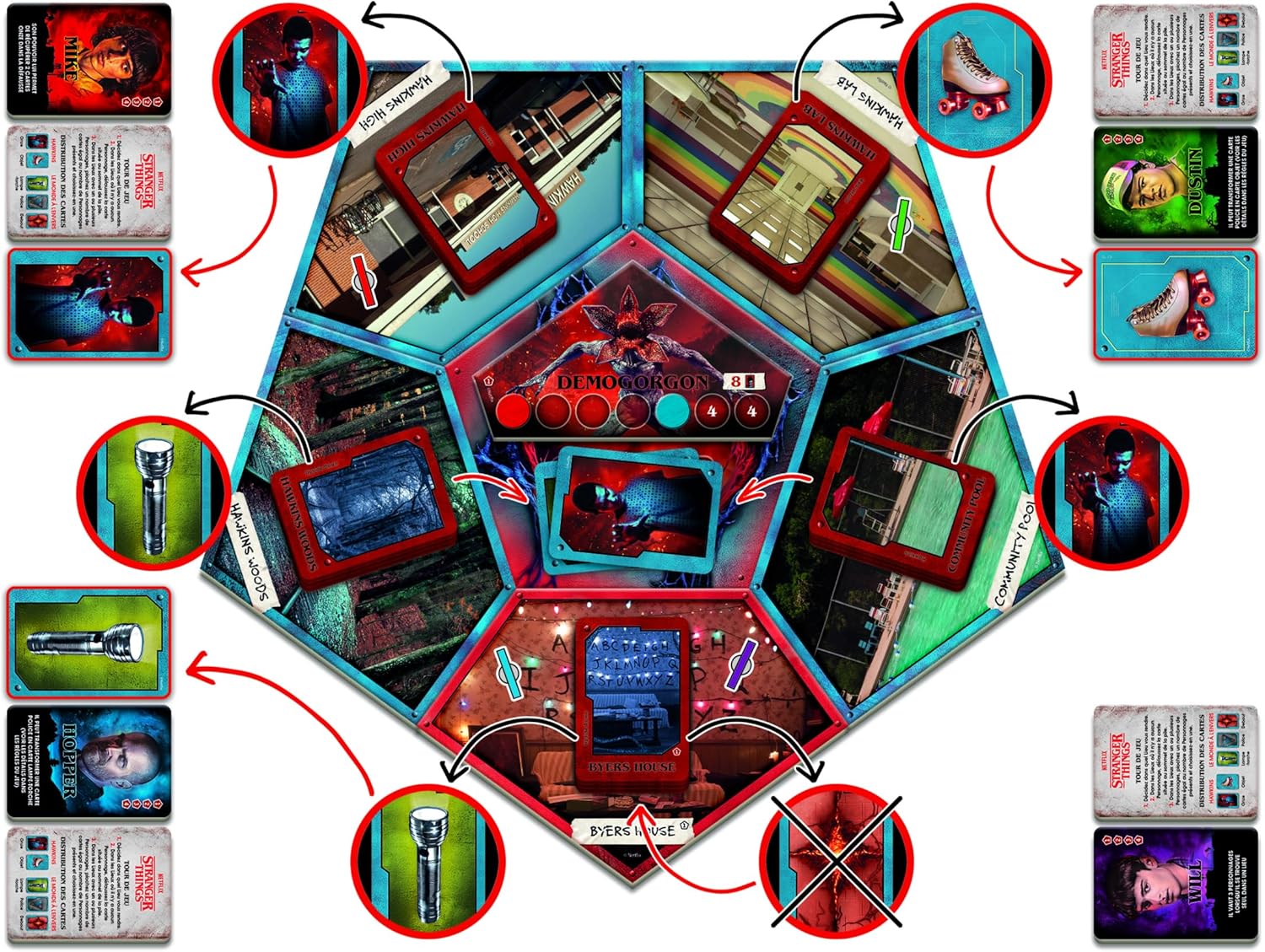 Jeu coopératif Stranger Things Les Amis ne Mentent Jamais dès 12 ans – Image 5